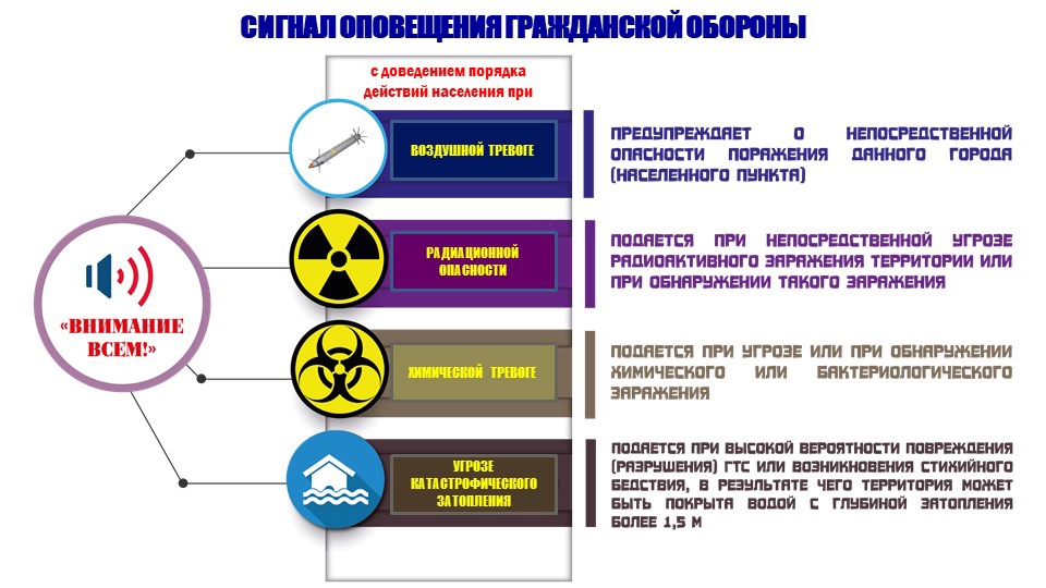 Колледж промышленности и автомобильного