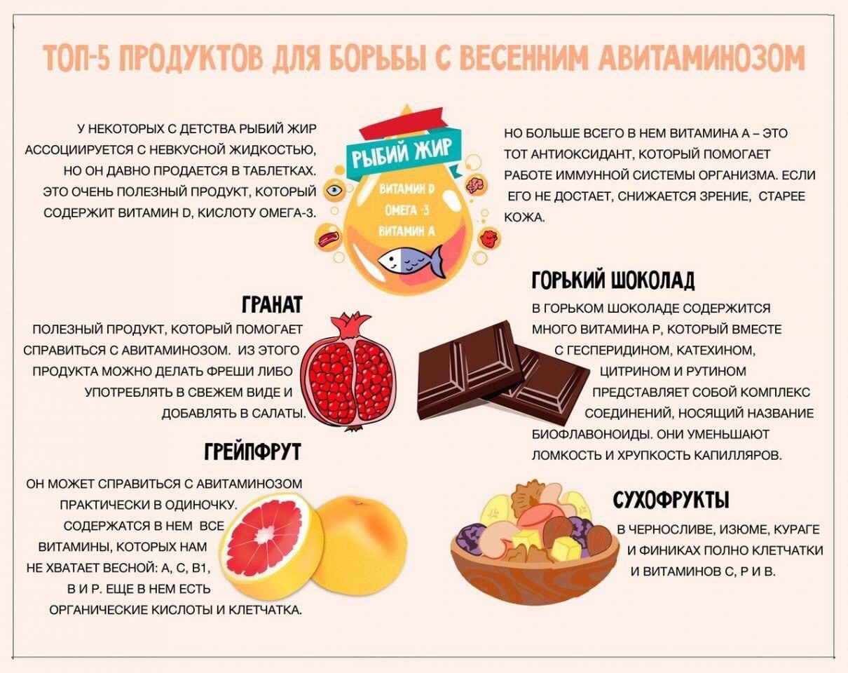 Колледж промышленности и автомобильного